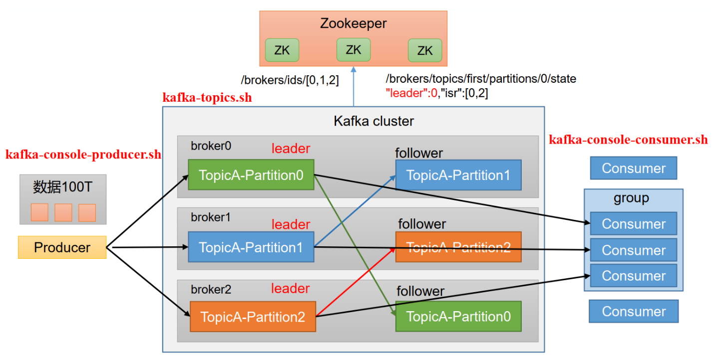 image-20251001152947442